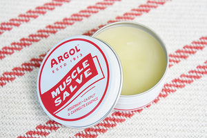 
                  
                    Load image into Gallery viewer, ARGOL MUSCLE SALVE
                  
                